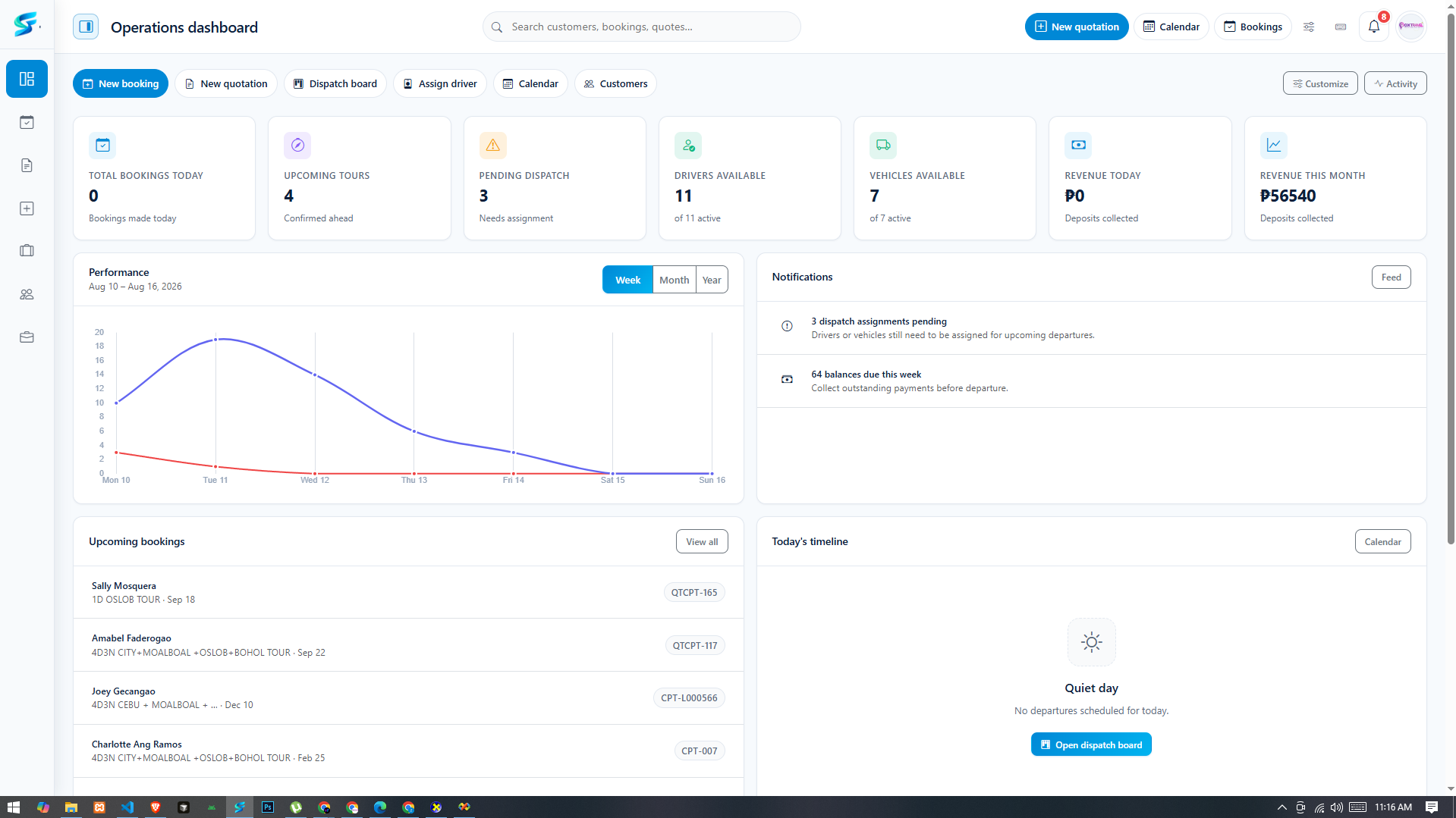 Travel Operations System project preview