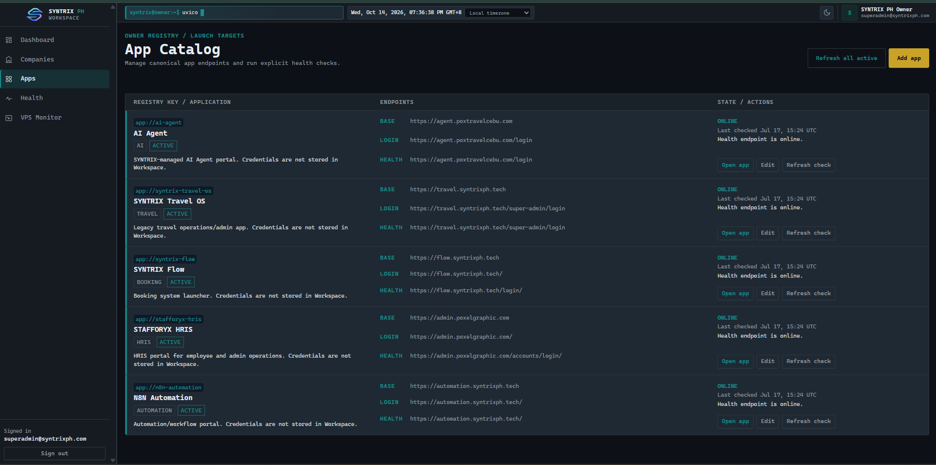 Workspace Syntrix